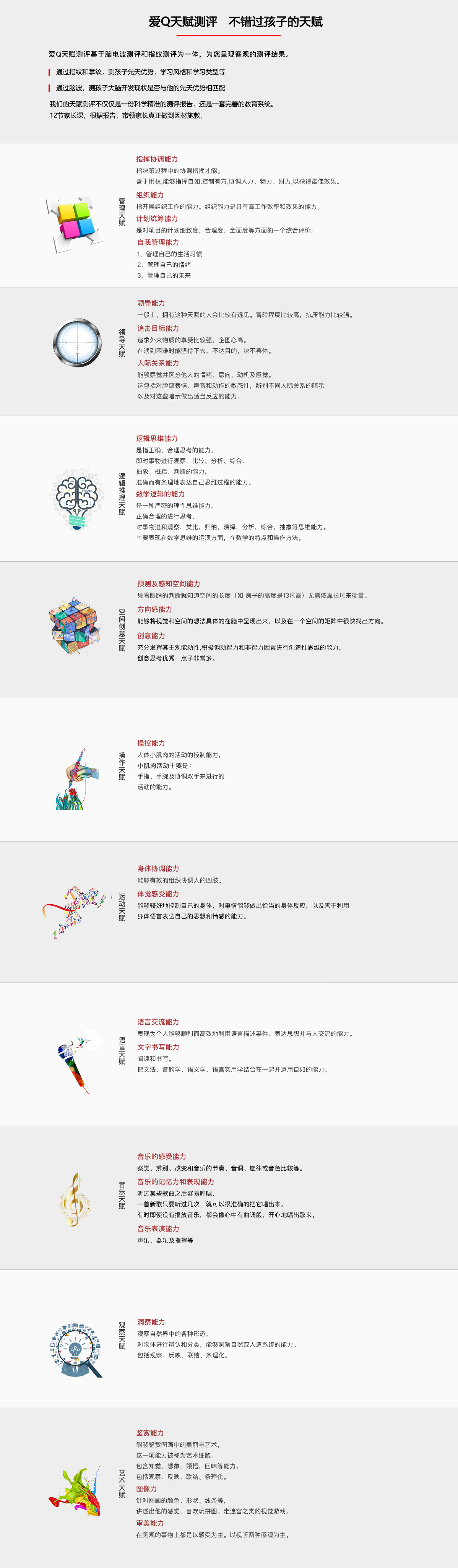 項(xiàng)目一、天賦測(cè)評(píng)