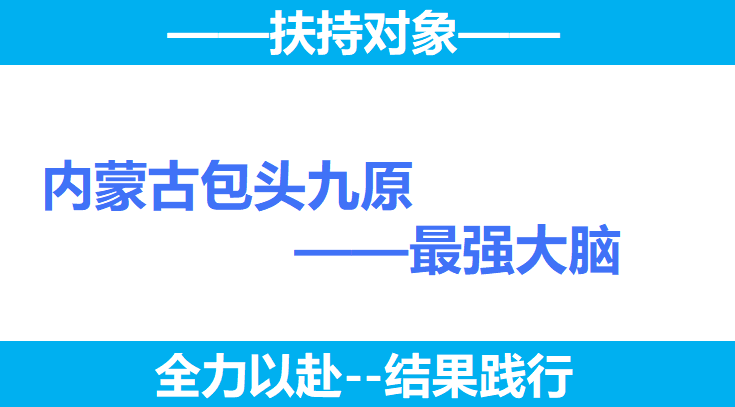 內蒙古包頭九原入店扶持